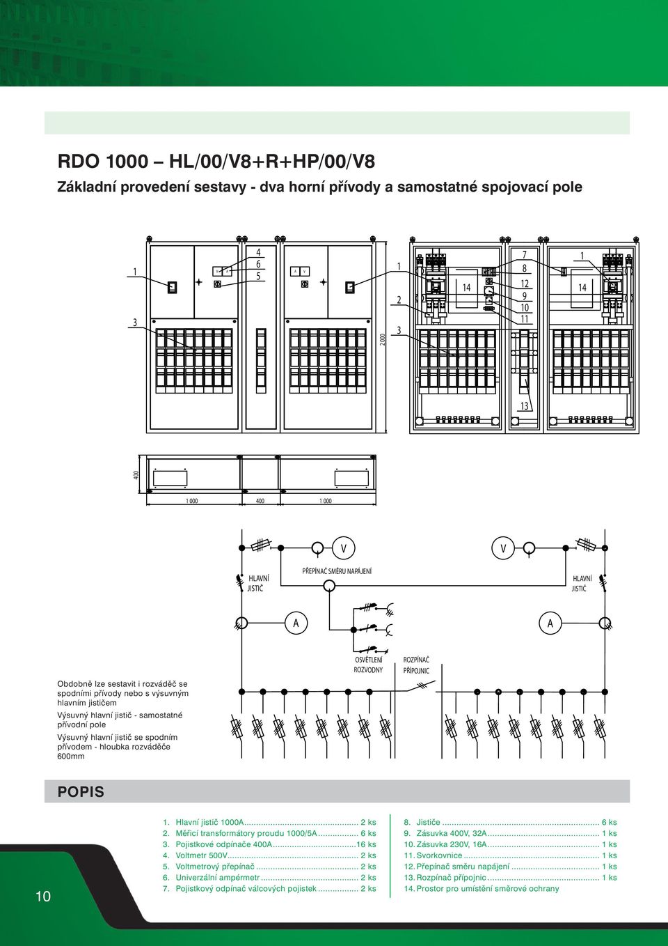 OSĚTLENÍ ROZODNY ROZPÍNČ PŘÍPOJNIC POPIS 0. Hlavní jistič 000... 2 ks 2. Měřicí transformátory proudu 000/5... 6 ks. Pojistkové odpínače 400...6 ks 4. oltmetr 500... 2 ks 5. oltmetrový přepínač.