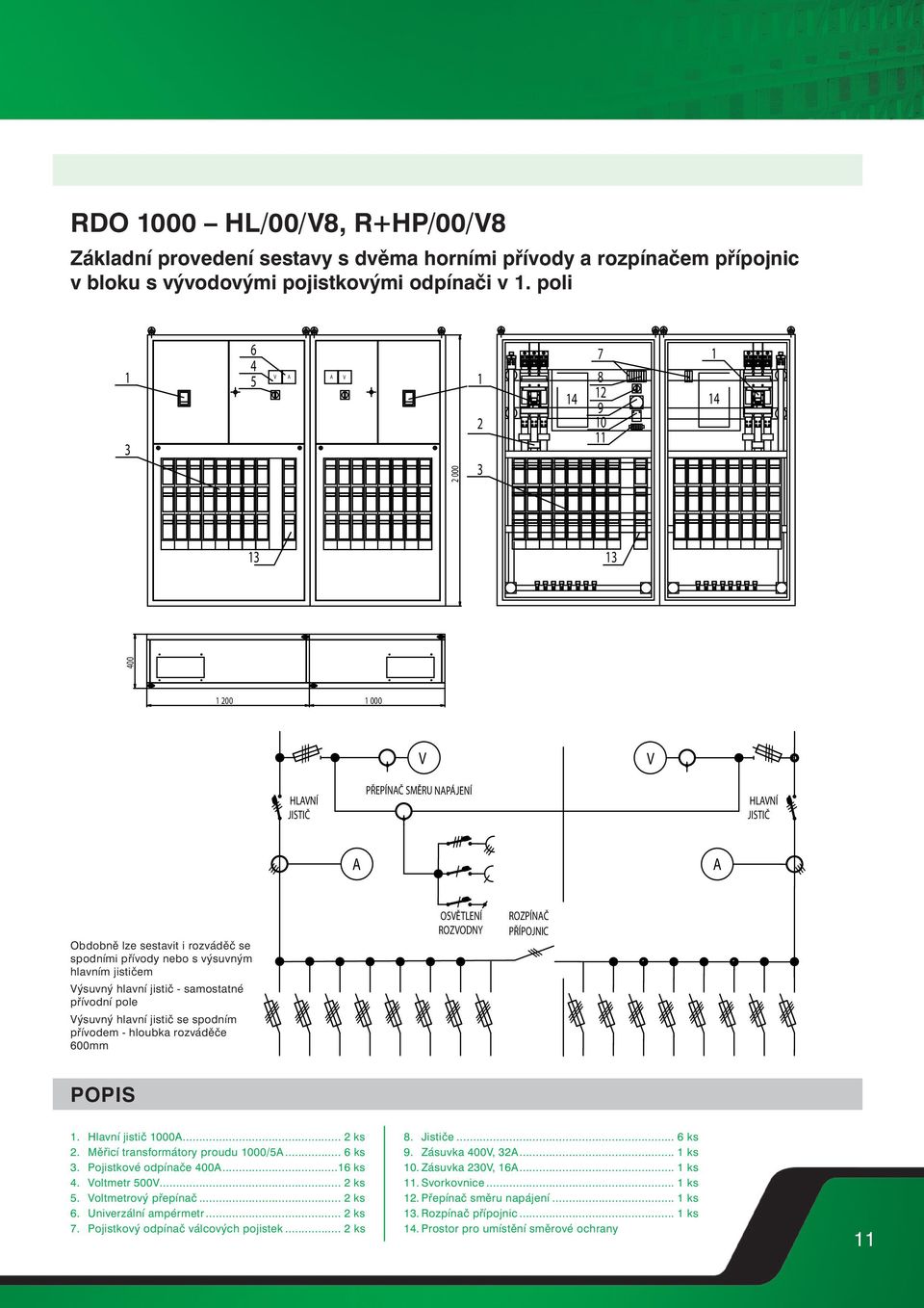 samostatné přívodní pole ýsuvný hlavní jistič se spodním přívodem - hloubka rozváděče 600mm OSĚTLENÍ ROZODNY ROZPÍNČ PŘÍPOJNIC POPIS. Hlavní jistič 000... 2 ks 2. Měřicí transformátory proudu 000/5.