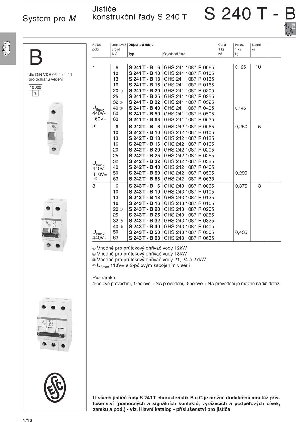 S 241 T - B 1 S 241 T - B 16 S 241 T - B 20 S 241 T - B 25 S 241 T - B 2 S 241 T - B 40 S 241 T - B 50 S 241 T - B 6 S 242 T - B 6 S 242 T - B 10 S 242 T - B 1 S 242 T - B 16 S 242 T - B 20 S 242 T -