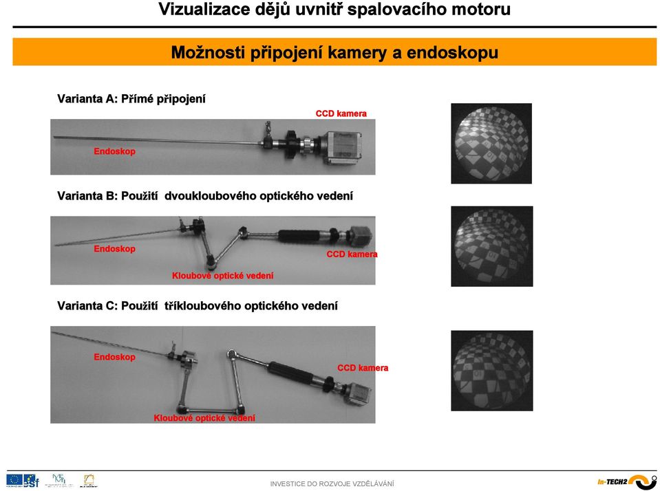 vedení Endoskop CCD kamera Kloubové optické vedení Varianta C: