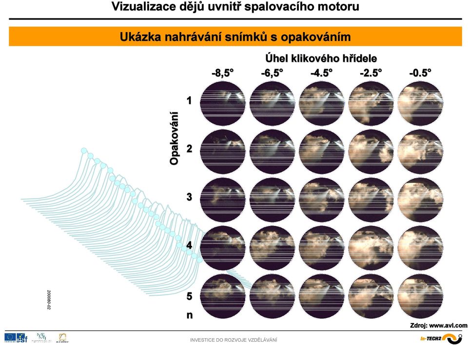 Úhel klikového hřídele -6,5-4.5-2.5-0.