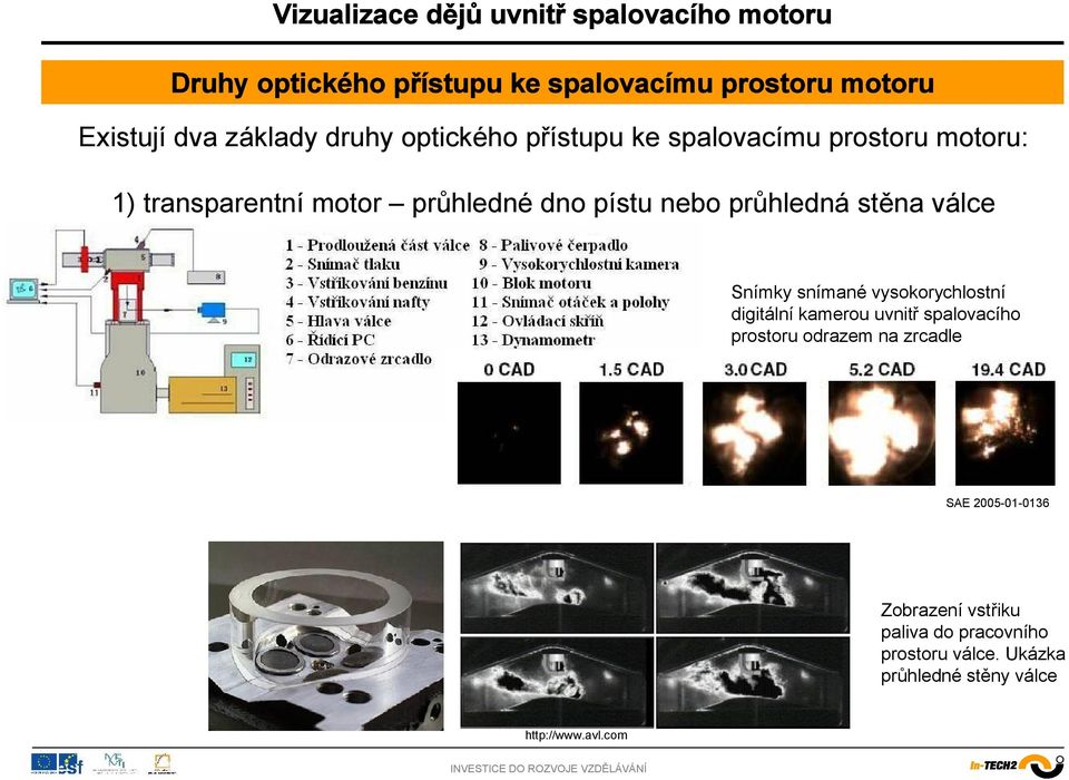 Snímky snímané vysokorychlostní digitální kamerou uvnitř spalovacího prostoru odrazem na zrcadle SAE