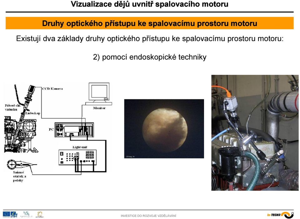 druhy optického přístupu ke spalovacímu