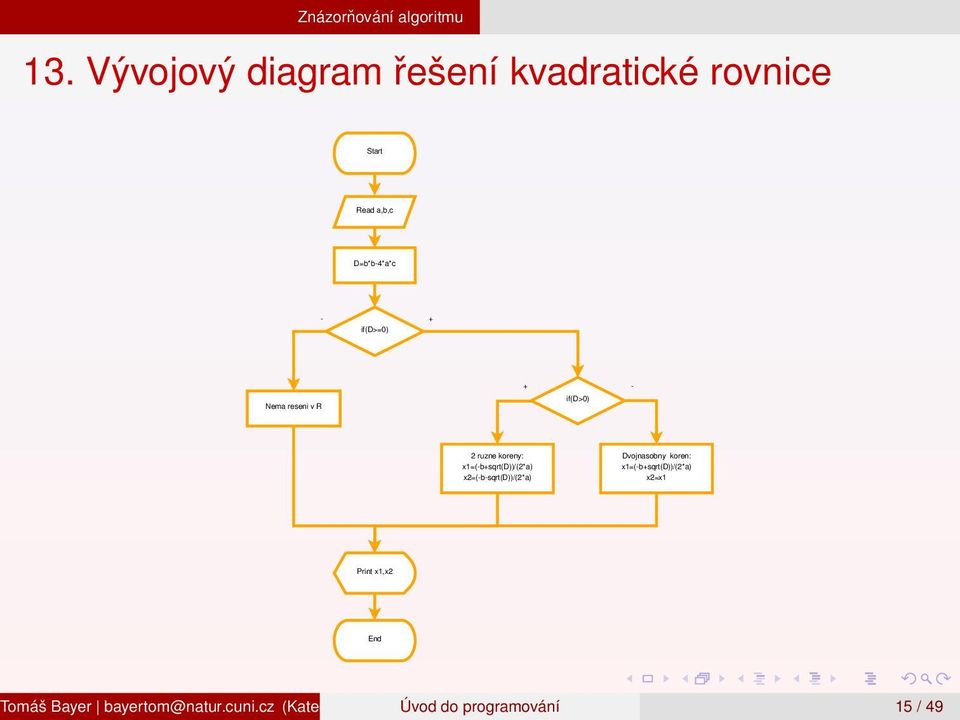 + - if(d>0) 2 ruzne koreny: x1=(-b+sqrt(d))/(2*a) x2=(-b-sqrt(d))/(2*a) Dvojnasobny koren: