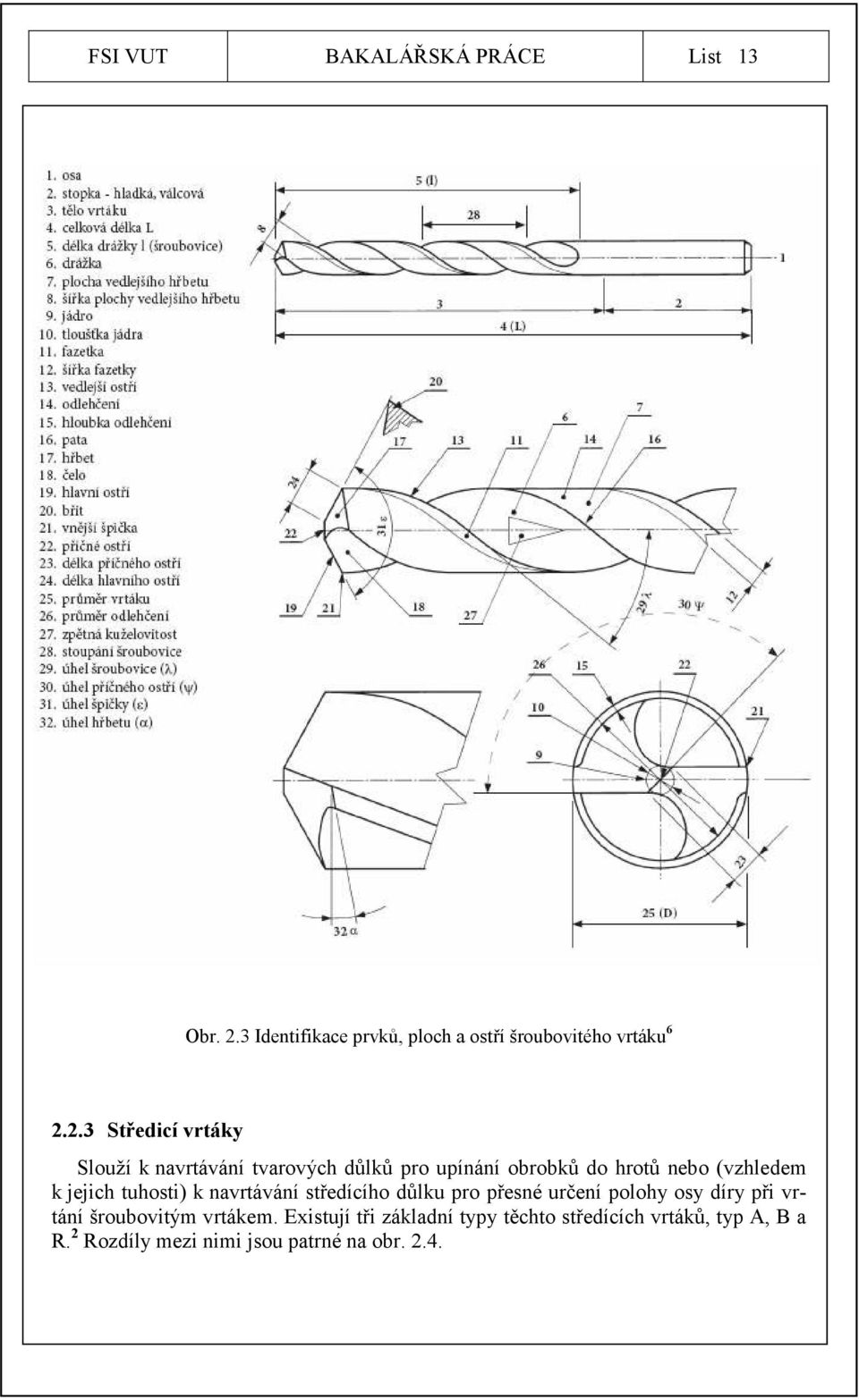 2.3 Středicí vrtáky Slouží k navrtávání tvarových důlků pro upínání obrobků do hrotů nebo (vzhledem k
