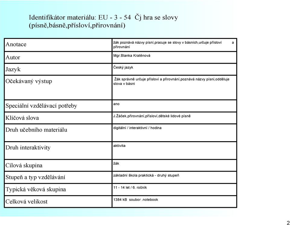 Blanka Kratěnová Český jazyk a Očekávaný výstup Žák správně určuje přísloví a přirovnání,poznává názvy písní,odděluje slova v básni Speciální vzdělávací potřeby