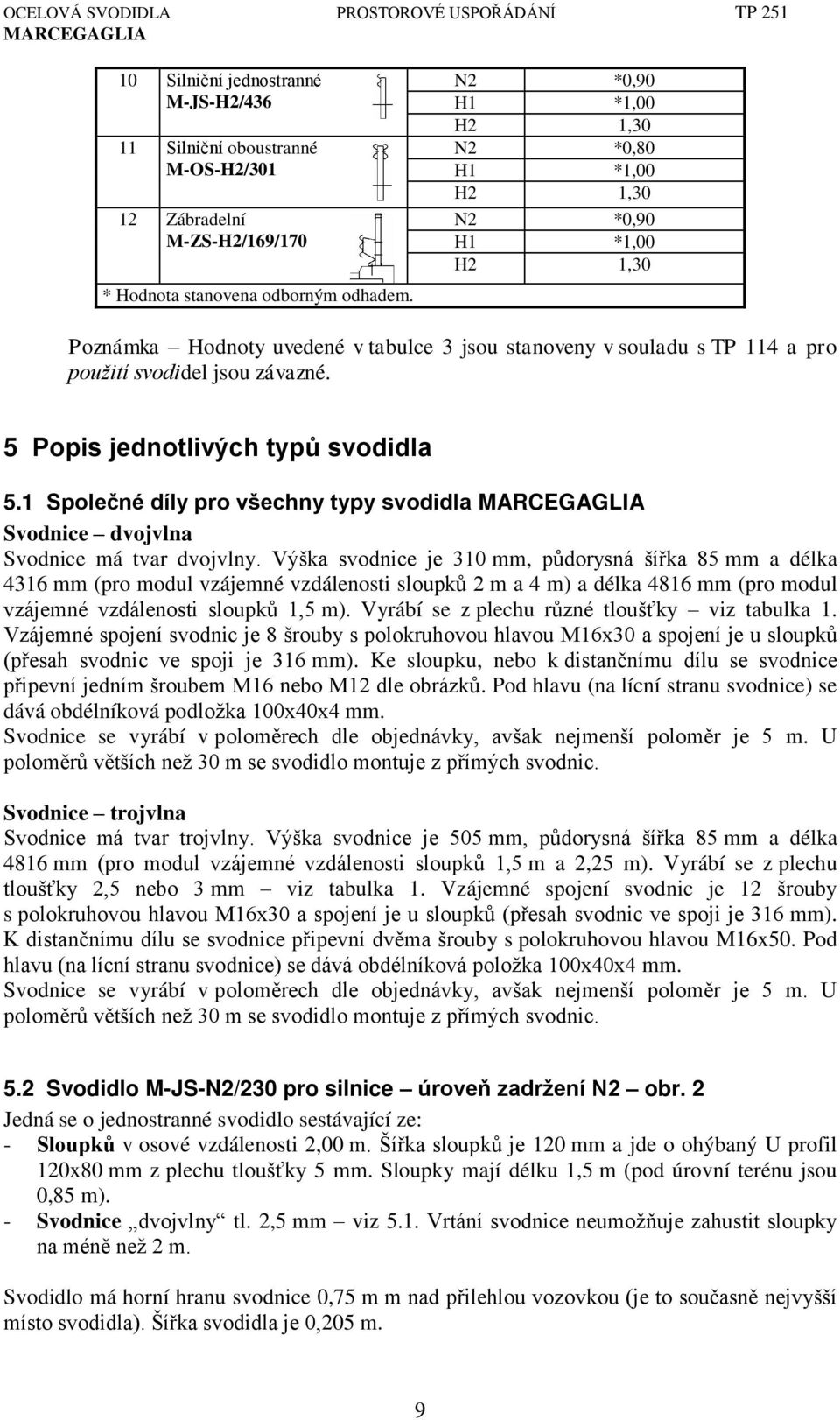 5 Popis jednotlivých typů svodidla 5.1 Společné díly pro všechny typy svodidla Svodnice dvojvlna Svodnice má tvar dvojvlny.