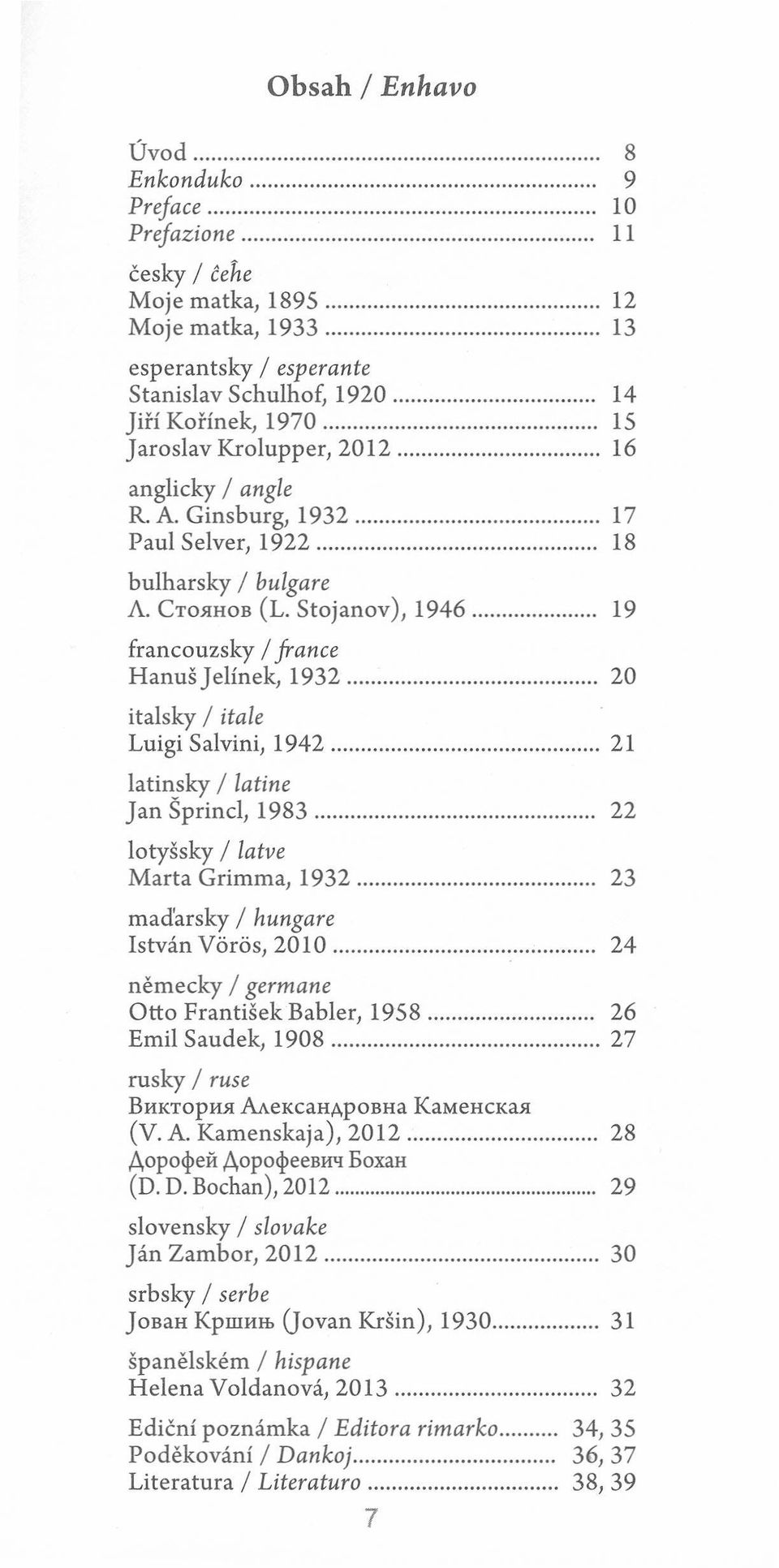 Stojanov), 1946 19 francouzsky / france HanušJelínek, 1932 20 italsky / itale Luigí Salvini, 1942 21 latinsky / latine Jan Šprincl, 1983 22 lotyšsky / latve Marta Grimma, 1932 23 maďarsky / hungare