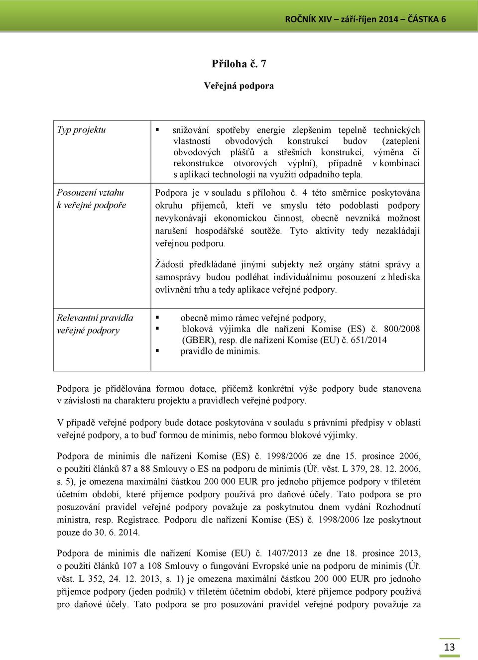 rekonstrukce otvorových výplní), případně v kombinaci s aplikací technologií na využití odpadního tepla. Posouzení vztahu k veřejné podpoře Podpora je v souladu s přílohou č.