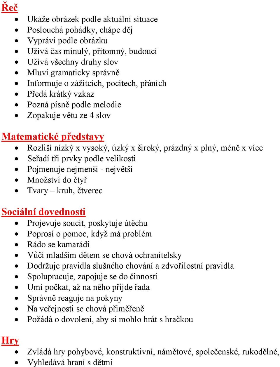 prvky podle velikosti Pojmenuje nejmenší - největší Množství do čtyř Tvary kruh, čtverec Sociální dovednosti Projevuje soucit, poskytuje útěchu Poprosí o pomoc, když má problém Rádo se kamarádí Vůči