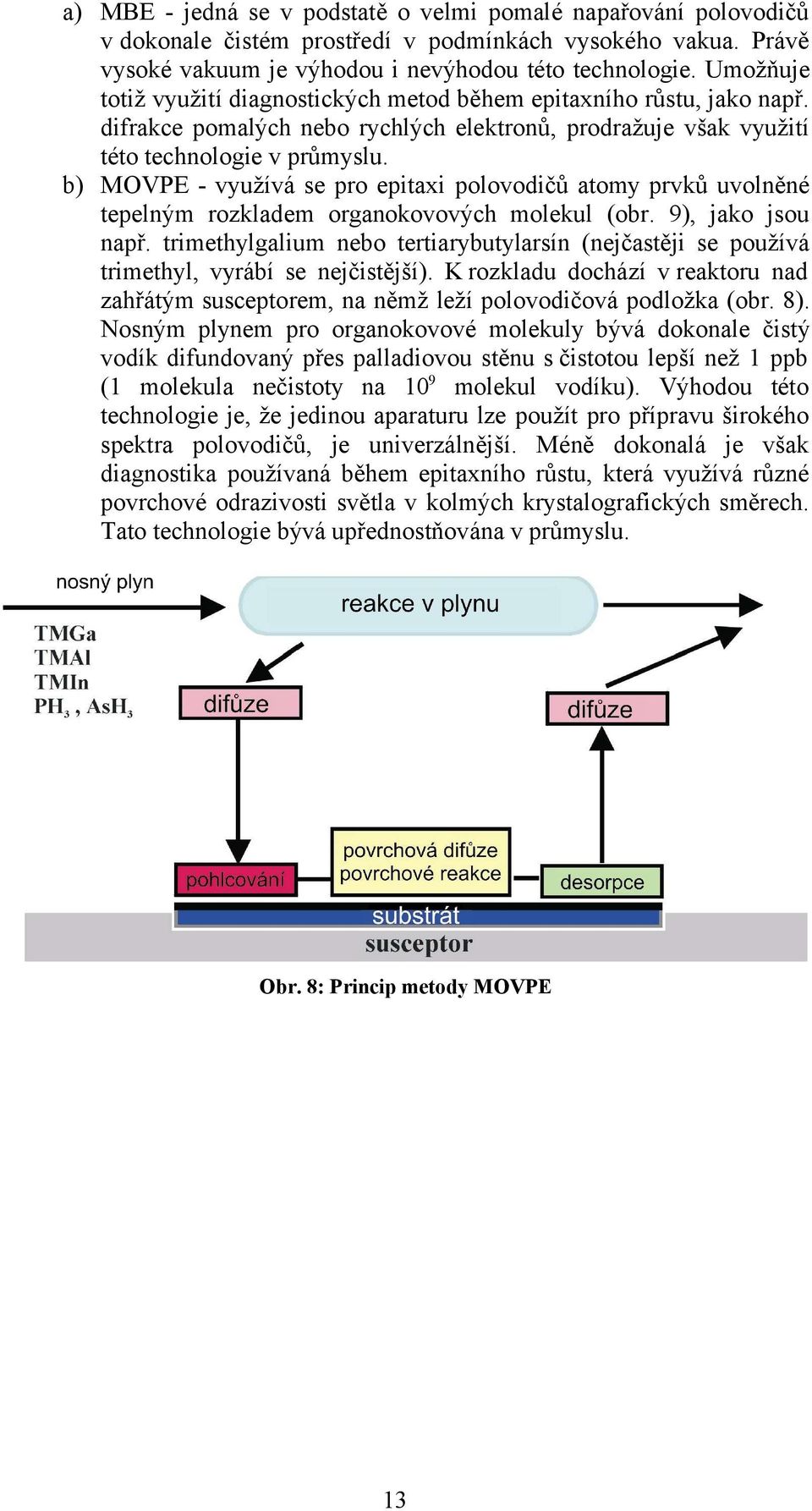 b) MOVPE - využívá se pro epitaxi polovodičů atomy prvků uvolněné tepelným rozkladem organokovových molekul (obr. 9), jako jsou např.