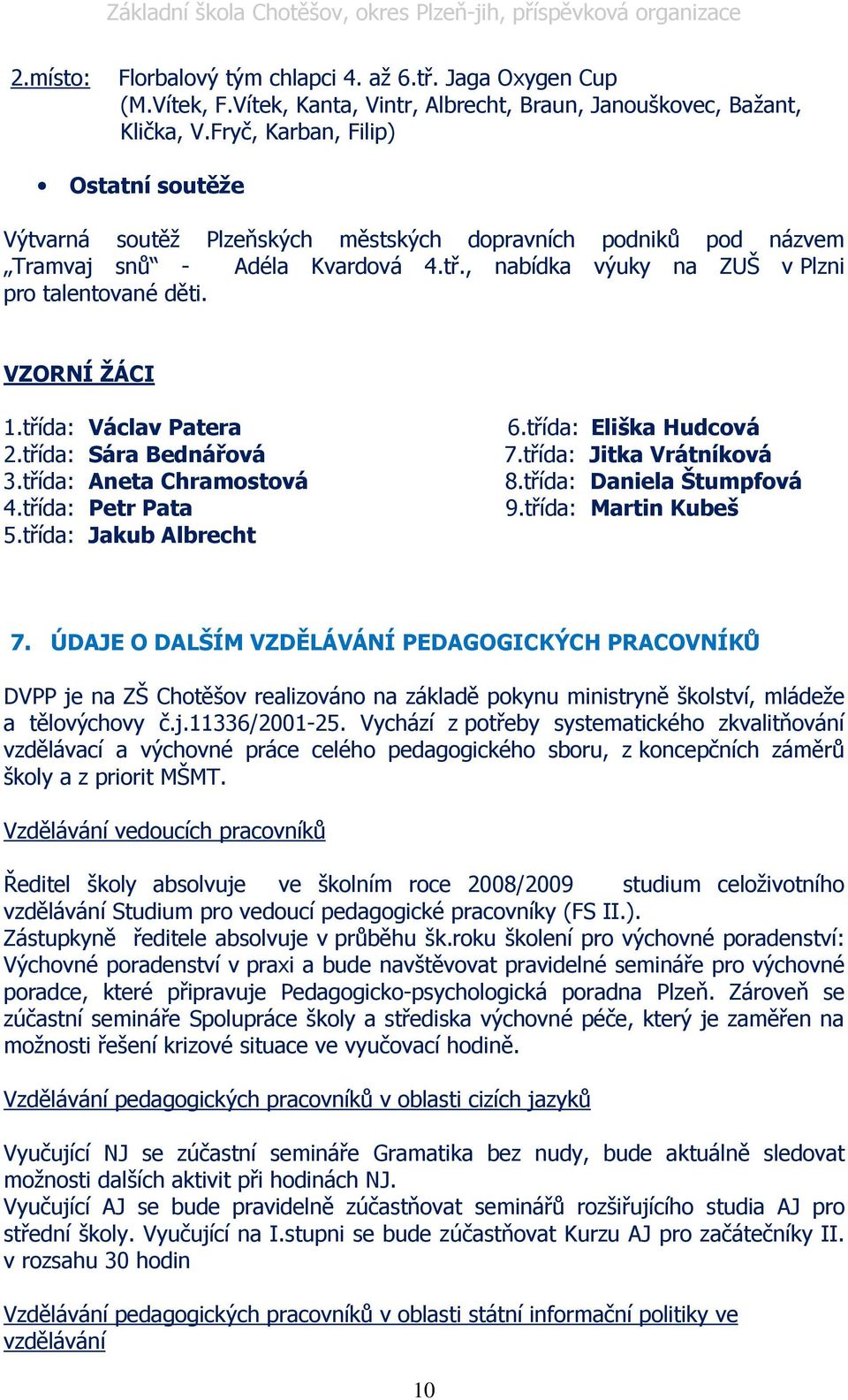 VZORNÍ ŽÁCI 1.třída: Václav Patera 2.třída: Sára Bednářová 3.třída: Aneta Chramostová 4.třída: Petr Pata 5.třída: Jakub Albrecht 6.třída: Eliška Hudcová 7.třída: Jitka Vrátníková 8.