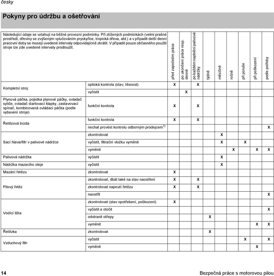 ) a v případě delší denní pracovní doby se musejí uvedené intervaly odpovídajícně zkrátit. V případě pouze občasného použití stroje lze zde uvedené intervaly prodloužit.