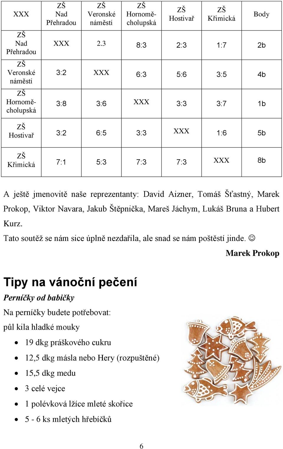 Šťastný, Marek Prokop, Viktor Navara, Jakub Štěpnička, Mareš Jáchym, Lukáš Bruna a Hubert Kurz. Tato soutěž se nám sice úplně nezdařila, ale snad se nám poštěstí jinde.
