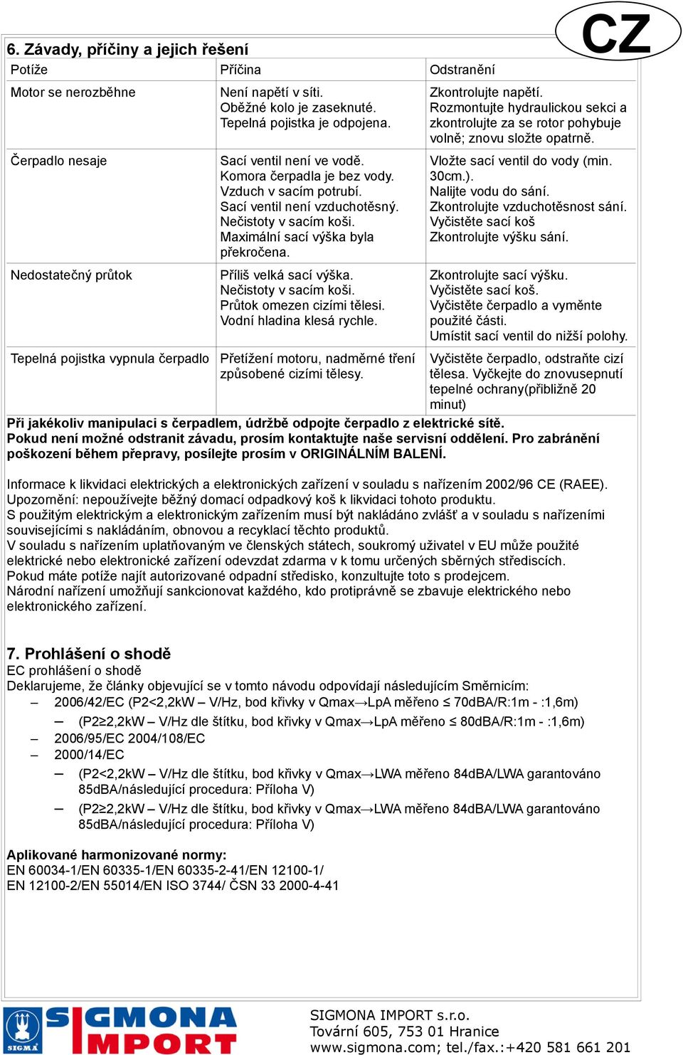 Nečistoty v sacím koši. Průtok omezen cizími tělesi. Vodní hladina klesá rychle. Zkontrolujte napětí. Rozmontujte hydraulickou sekci a zkontrolujte za se rotor pohybuje volně; znovu složte opatrně.