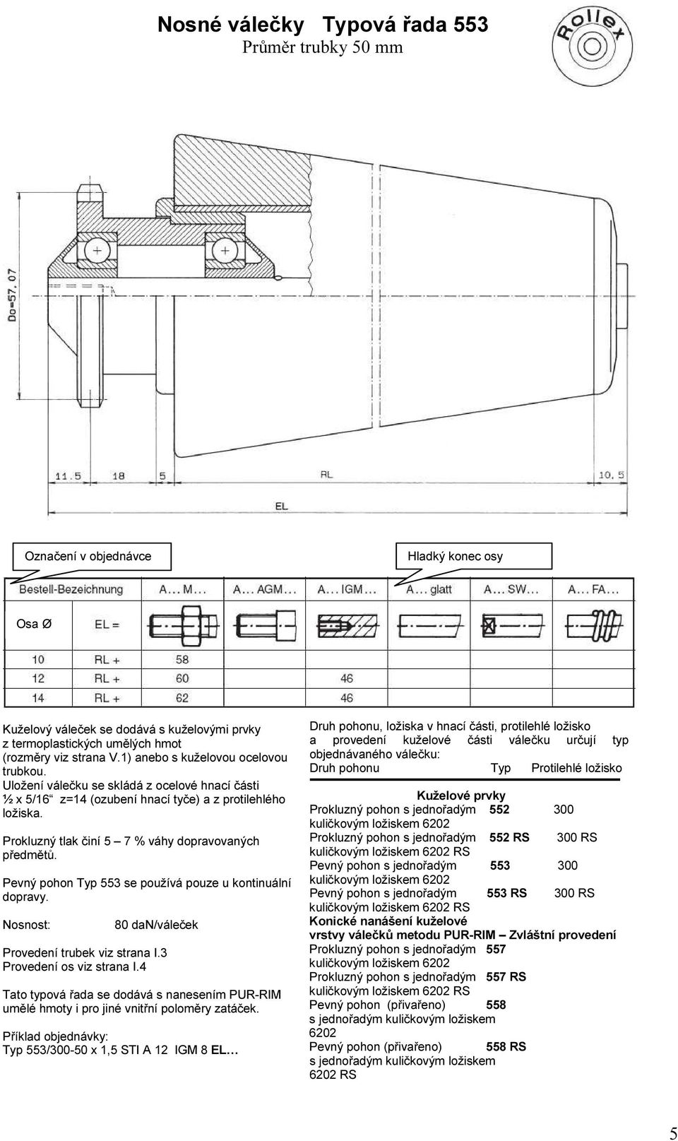 Pevný pohon Typ 553 se používá pouze u kontinuální dopravy. 80 dan/váleček Tato typová řada se dodává s nanesením PUR-RIM umělé hmoty i pro jiné vnitřní poloměry zatáček.