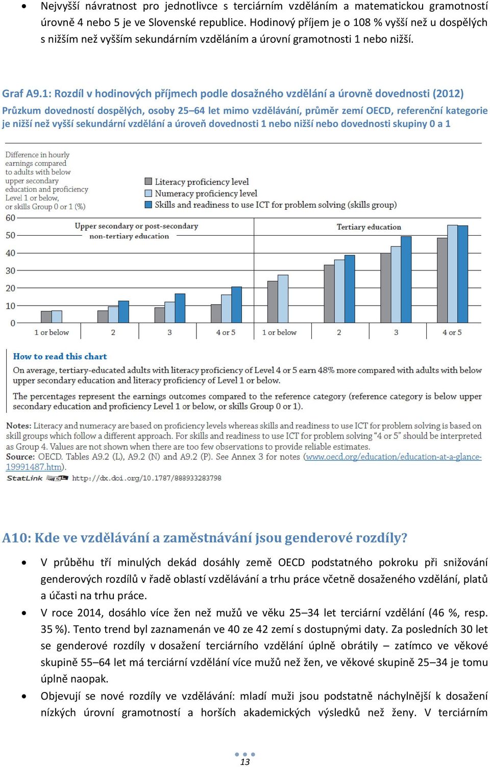 1: Rozdíl v hodinových příjmech podle dosažného vzdělání a úrovně dovednosti (2012) Průzkum dovedností dospělých, osoby 25 64 let mimo vzdělávání, průměr zemí OECD, referenční kategorie je nižší než