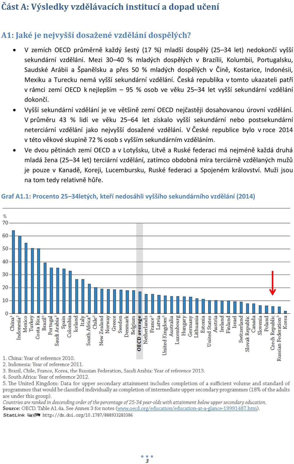 Mezi 30 40 % mladých dospělých v Brazílii, Kolumbii, Portugalsku, Saudské Arábii a Španělsku a přes 50 % mladých dospělých v Číně, Kostarice, Indonésii, Mexiku a Turecku nemá vyšší sekundární