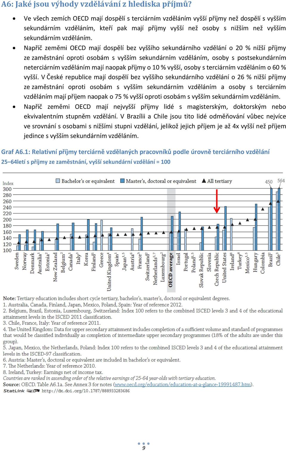 Napříč zeměmi OECD mají dospělí bez vyššího sekundárního vzdělání o 20 % nižší příjmy ze zaměstnání oproti osobám s vyšším sekundárním vzděláním, osoby s postsekundárním neterciárním vzděláním mají