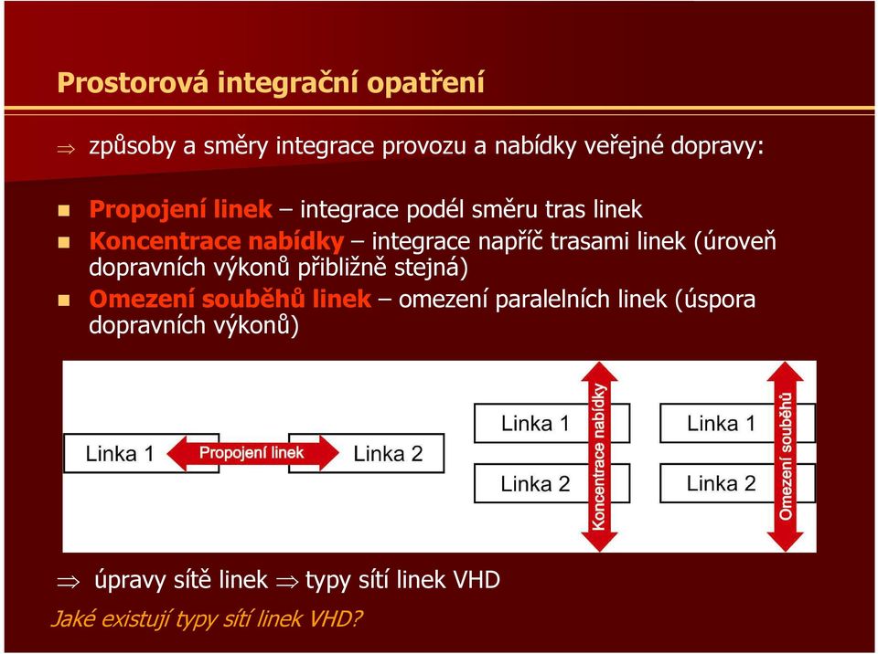 linek (úroveň dopravních výkonů přibližně stejná) Omezení souběhů linek omezení paralelních