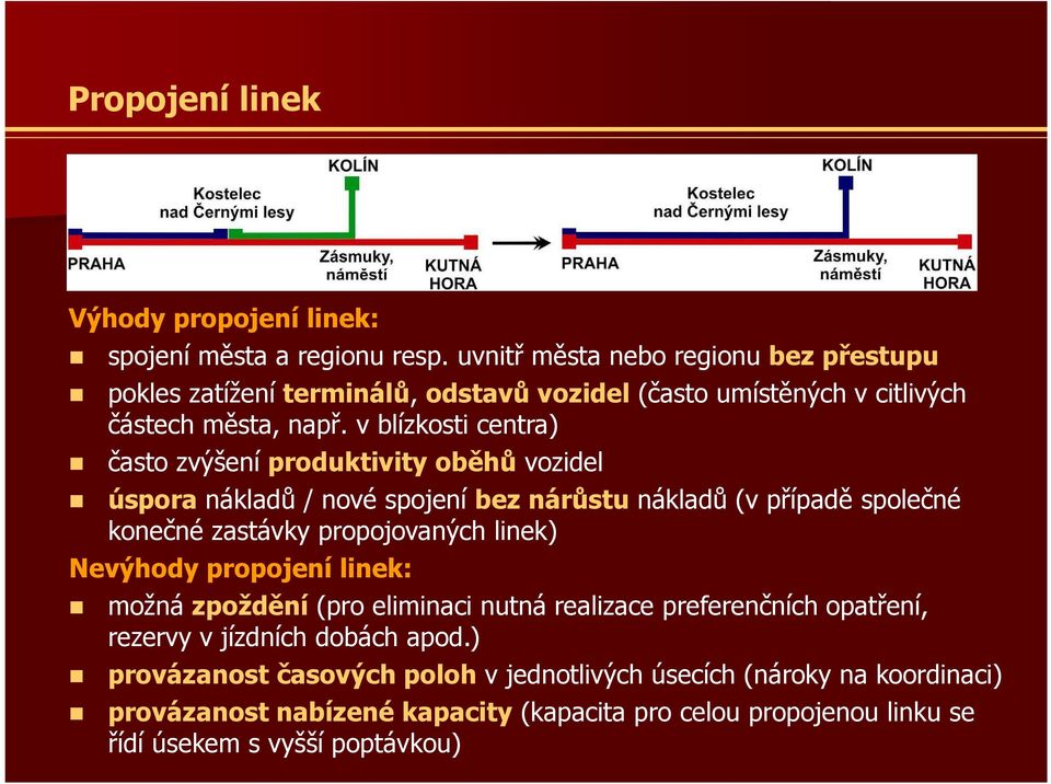 v blízkosti centra) často zvýšení produktivity oběhů vozidel úspora nákladů / nové spojení bez nárůstu nákladů (v případě společné konečné zastávky propojovaných linek)