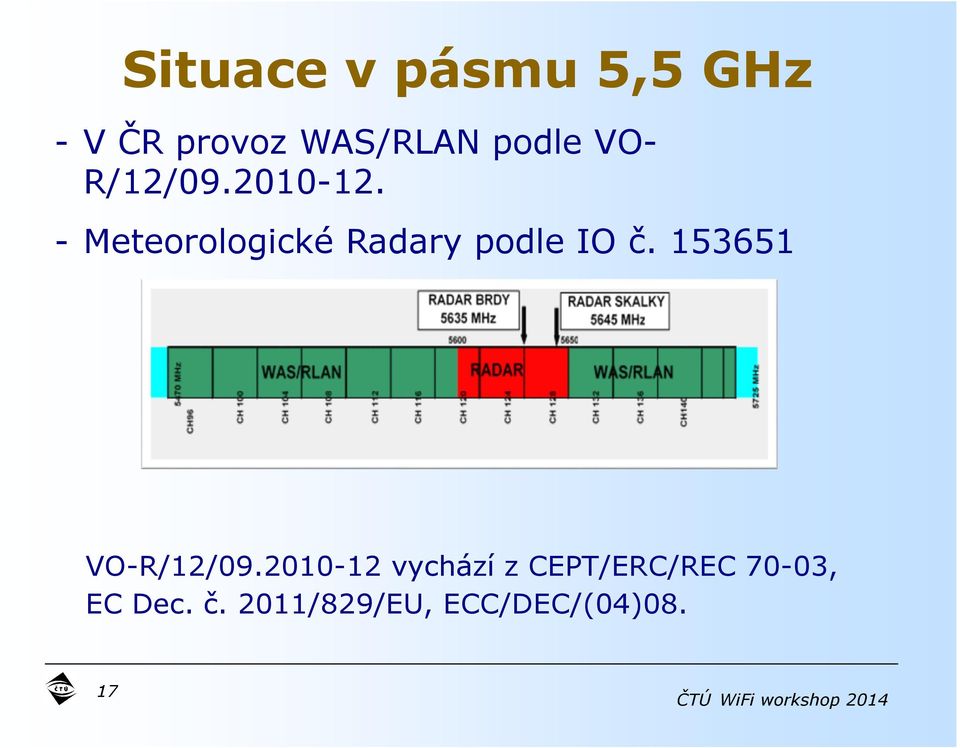 - Meteorologické Radary podle IO č.