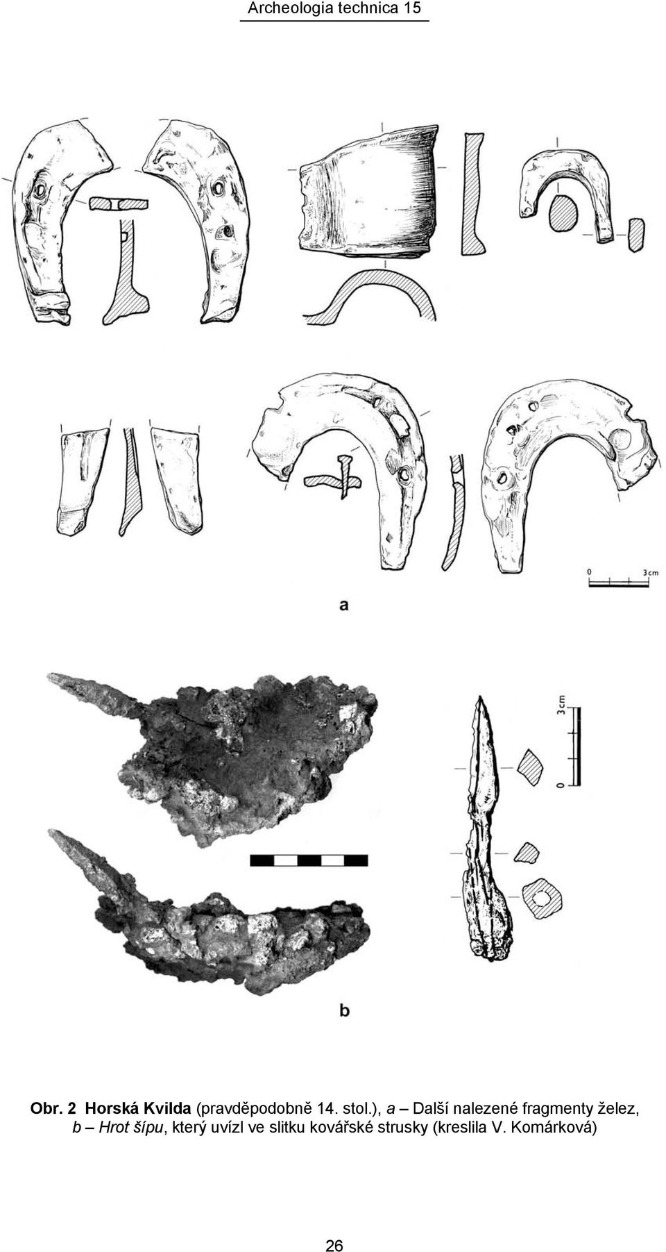 ), a Další nalezené fragmenty želez, b Hrot