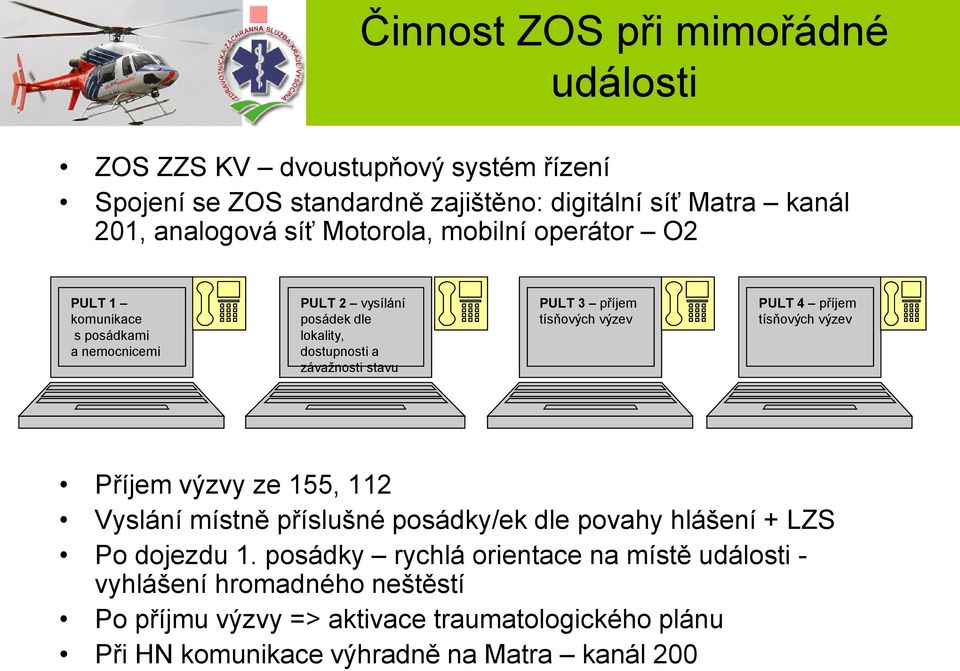 tísňových výzev PULT 4 příjem tísňových výzev Příjem výzvy ze 155, 112 Vyslání místně příslušné posádky/ek dle povahy hlášení + LZS Po dojezdu 1.