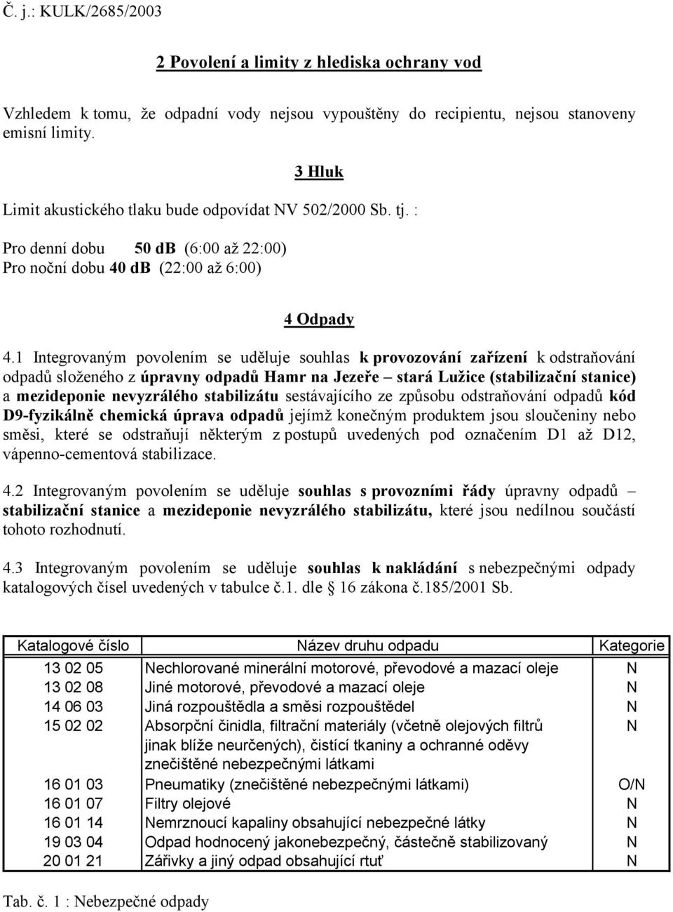 1 Integrovaným povolením se uděluje souhlas k provozování zařízení k odstraňování odpadů složeného z úpravny odpadů Hamr na Jezeře stará Lužice (stabilizační stanice) a mezideponie nevyzrálého