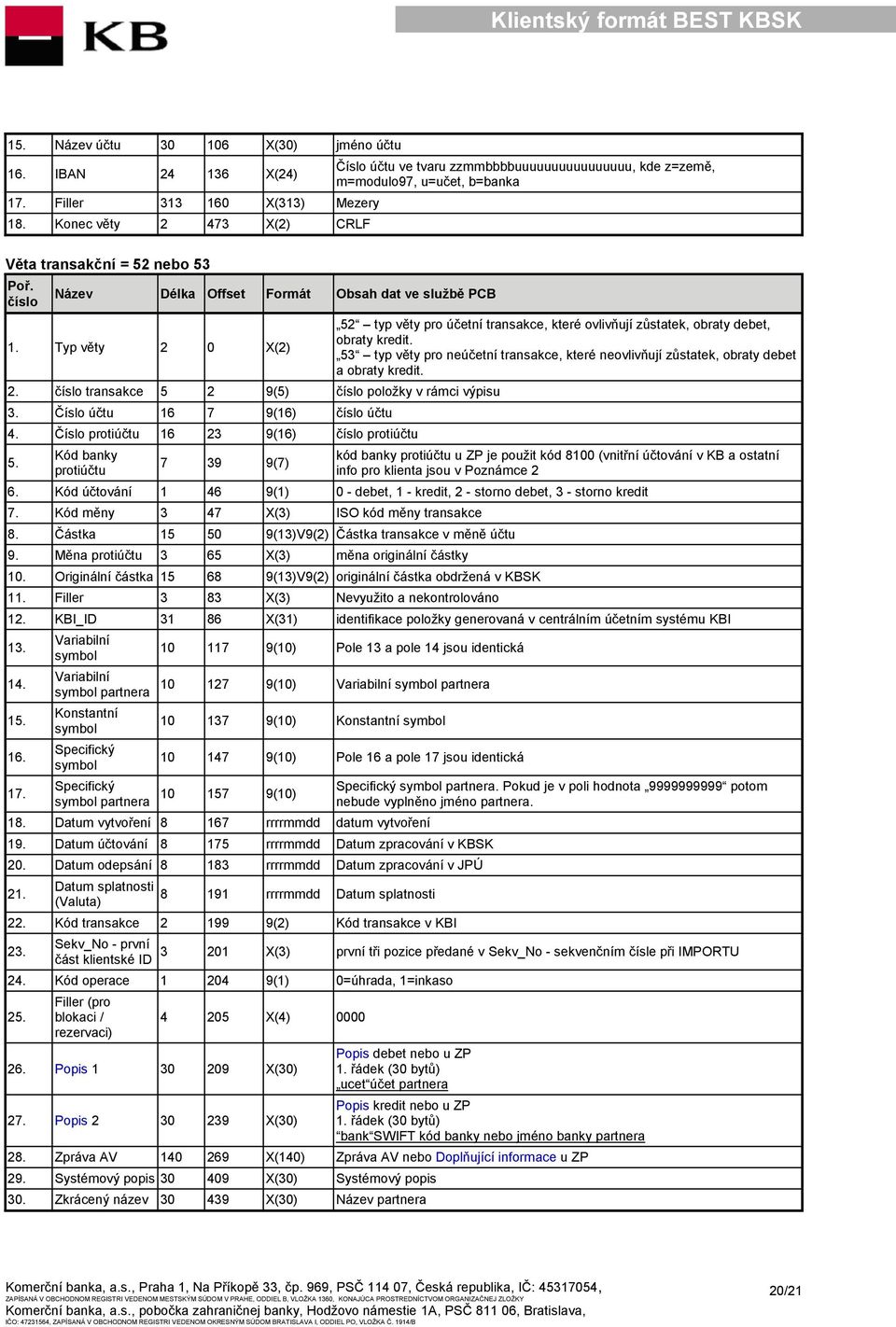 Typ věty 2 0 X(2) 2. transakce 5 2 9(5) položky v rámci výpisu 3. Číslo účtu 16 7 9(16) účtu 4. Číslo protiúčtu 16 23 9(16) protiúčtu 5.