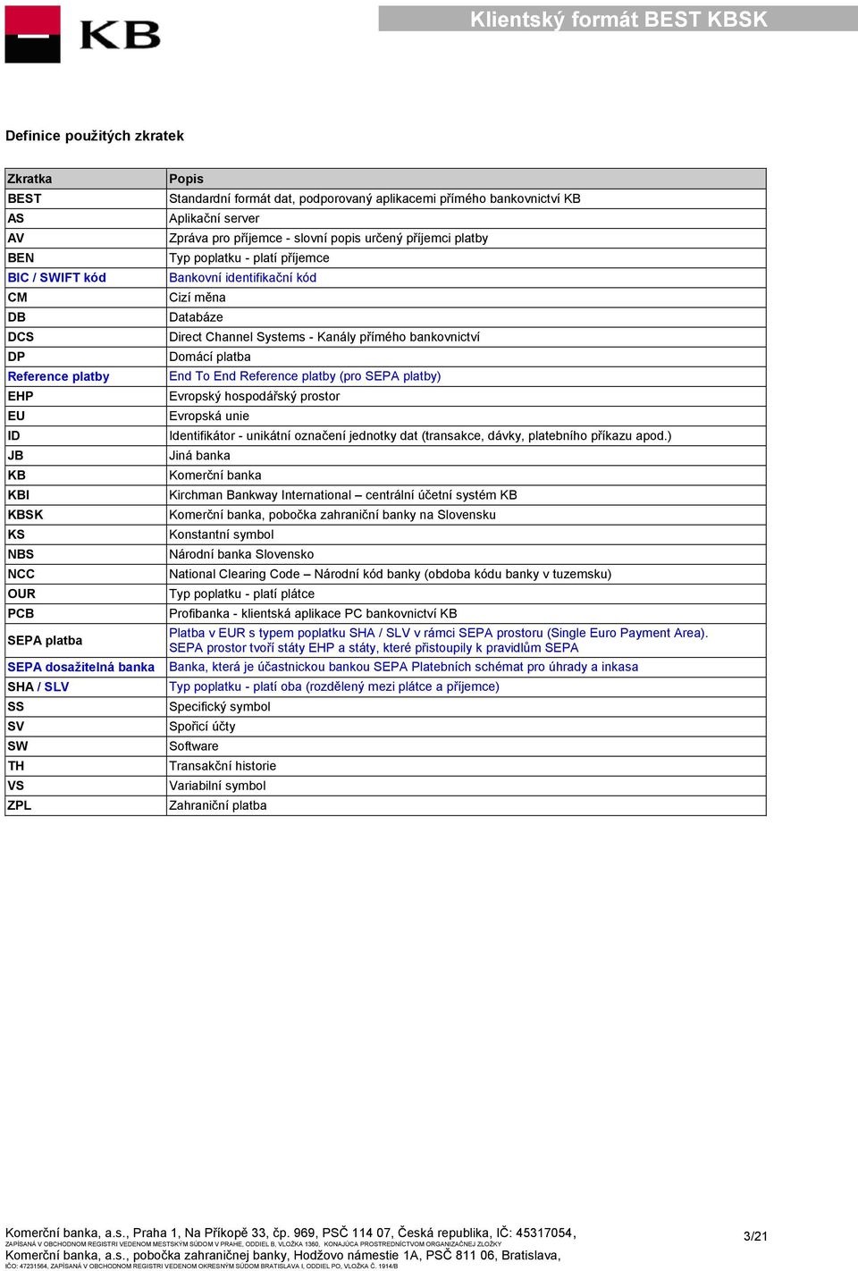 identifikační kód Cizí měna Databáze Direct Channel Systems - Kanály přímého bankovnictví Domácí platba End To End Reference platby (pro SEPA platby) Evropský hospodářský prostor Evropská unie