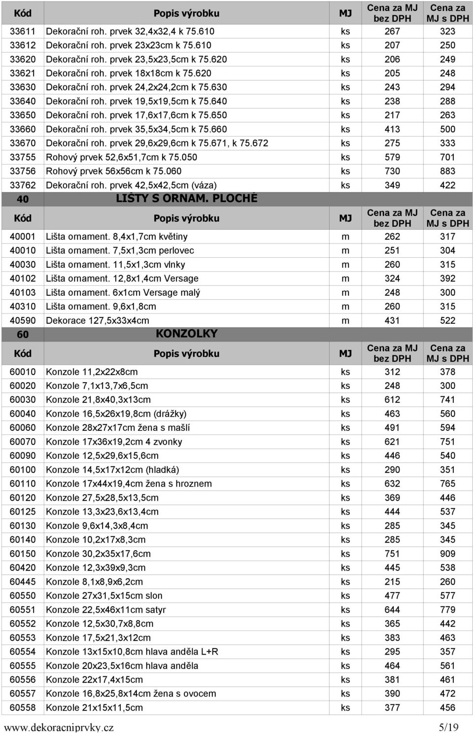 650 ks 217 263 33660 Dekorační roh. prvek 35,5x34,5cm k 75.660 ks 413 500 33670 Dekorační roh. prvek 29,6x29,6cm k 75.671, k 75.672 ks 275 333 33755 Rohový prvek 52,6x51,7cm k 75.