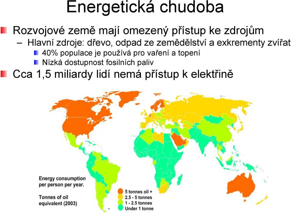 zvířat 40% populace je používá pro vaření a topení Nízká