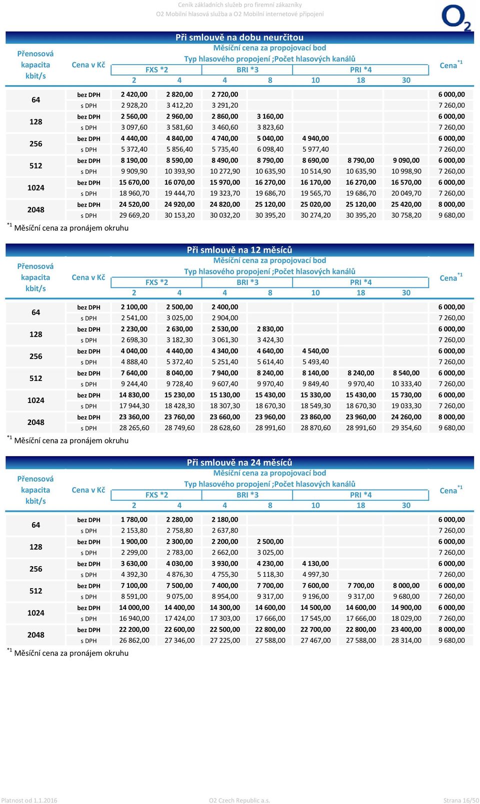 8 190,00 8 90,00 8 90,00 8 790,00 8 690,00 9 909,90 10 9,90 10 272,90 10 6,90 10 1,90 1 670,00 16 070,00 1 970,00 16 270,00 16 170,00 18 960,70 2 20,00 19,70 2 920,00 19 2,70 2 820,00 19 686,70 2