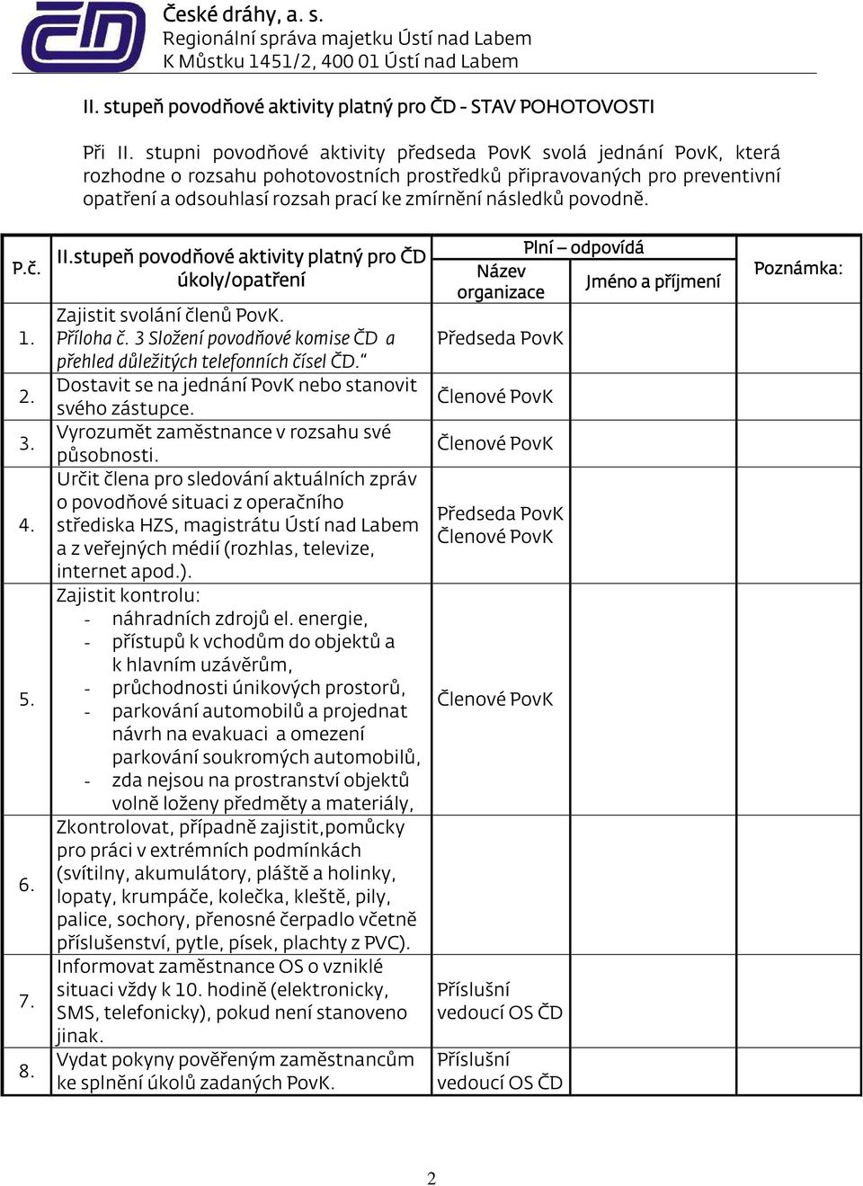 5. 6. 7. 8. II.stup I.stupeň povodňové aktivity platný pro ČD Zajistit svolání členů. Příloha č. 3 Složení povodňové komise ČD a přehled důležitých telefonních čísel ČD.