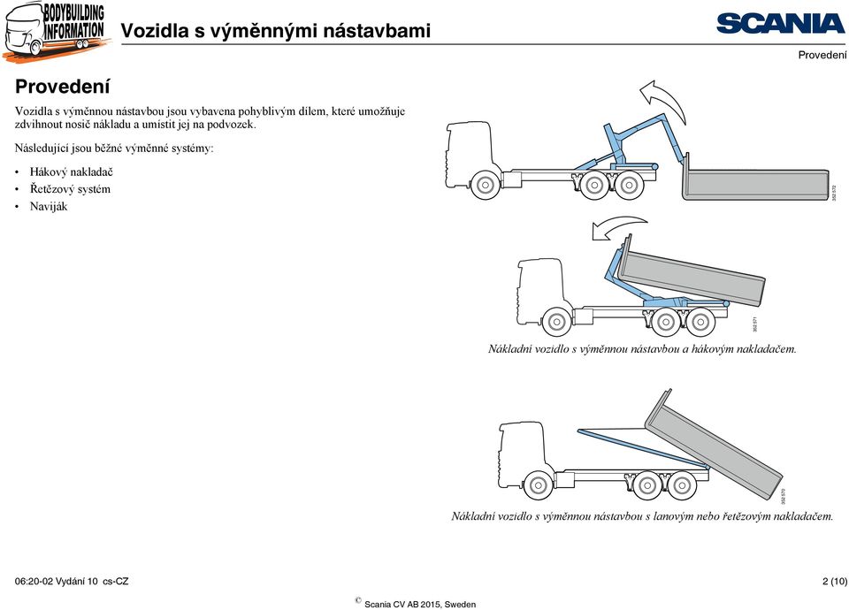 Následující jsou běžné výměnné systémy: Hákový nakladač Řetězový systém Naviják 352 572 352 571 Nákladní