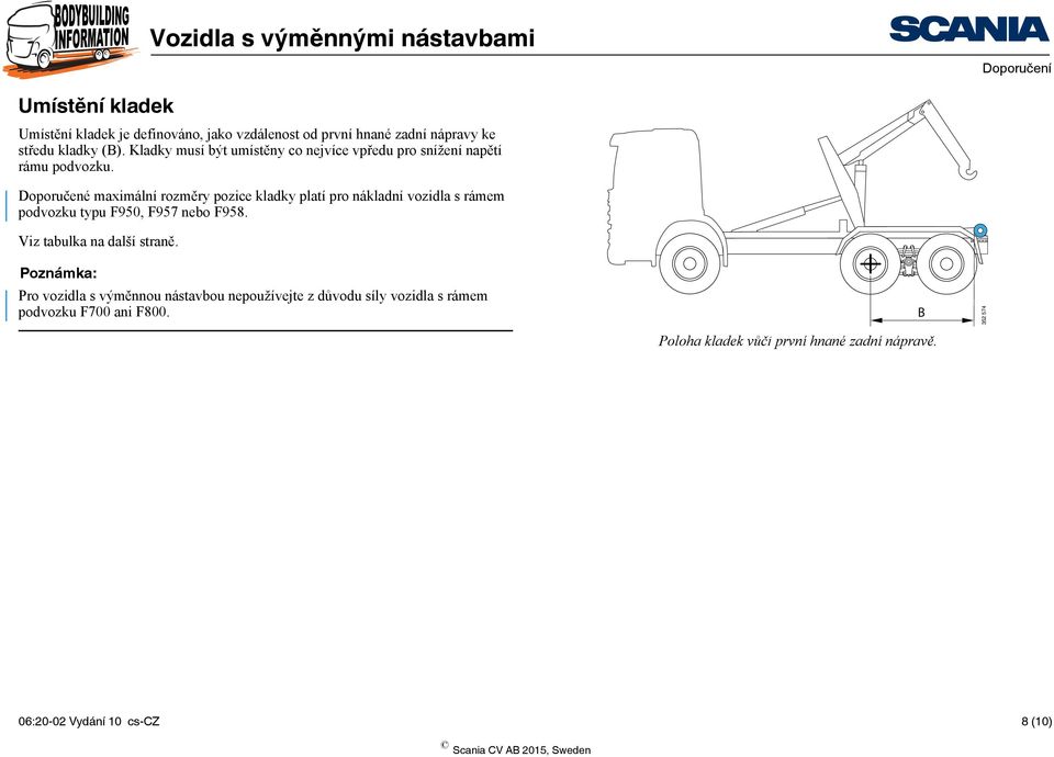 Doporučené maximální rozměry pozice kladky platí pro nákladní vozidla s rámem podvozku typu F950, F957 nebo F958.