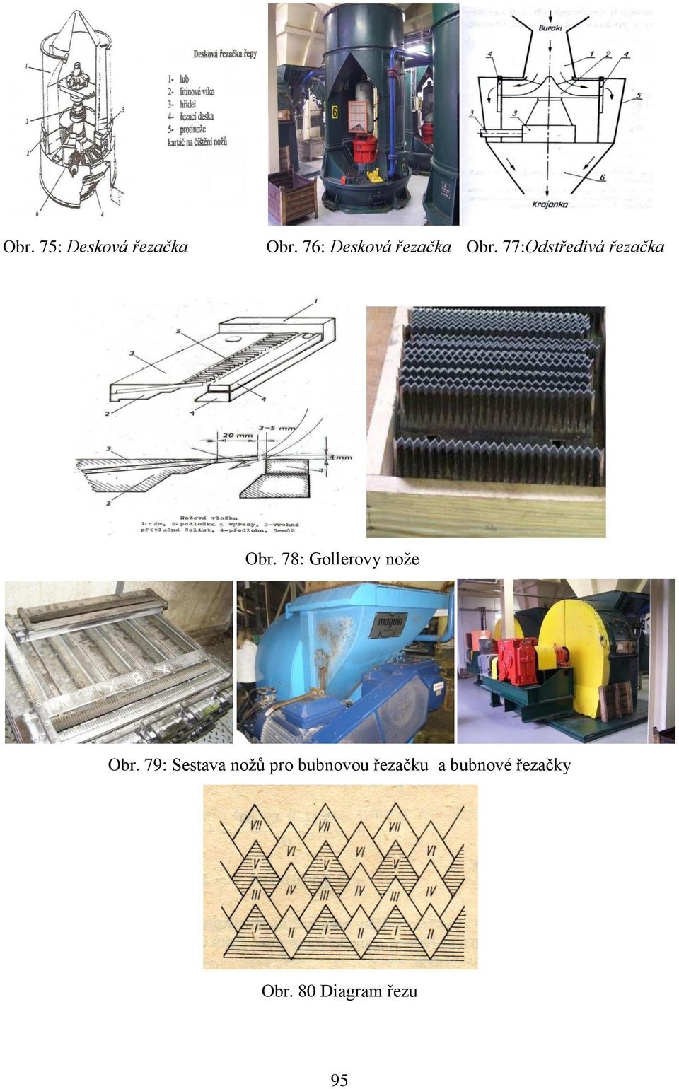77:Odstředivá řezačka Obr.