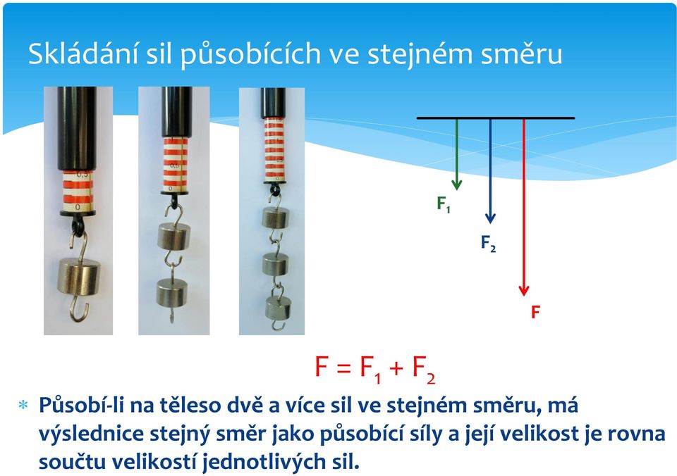 směru, má výslednice stejný směr jako působící síly