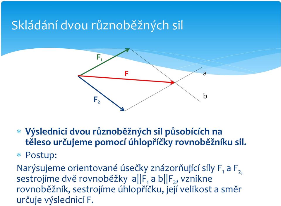 Postup: Narýsujeme orientované úsečky znázorňující síly F 1 a F 2, sestrojíme