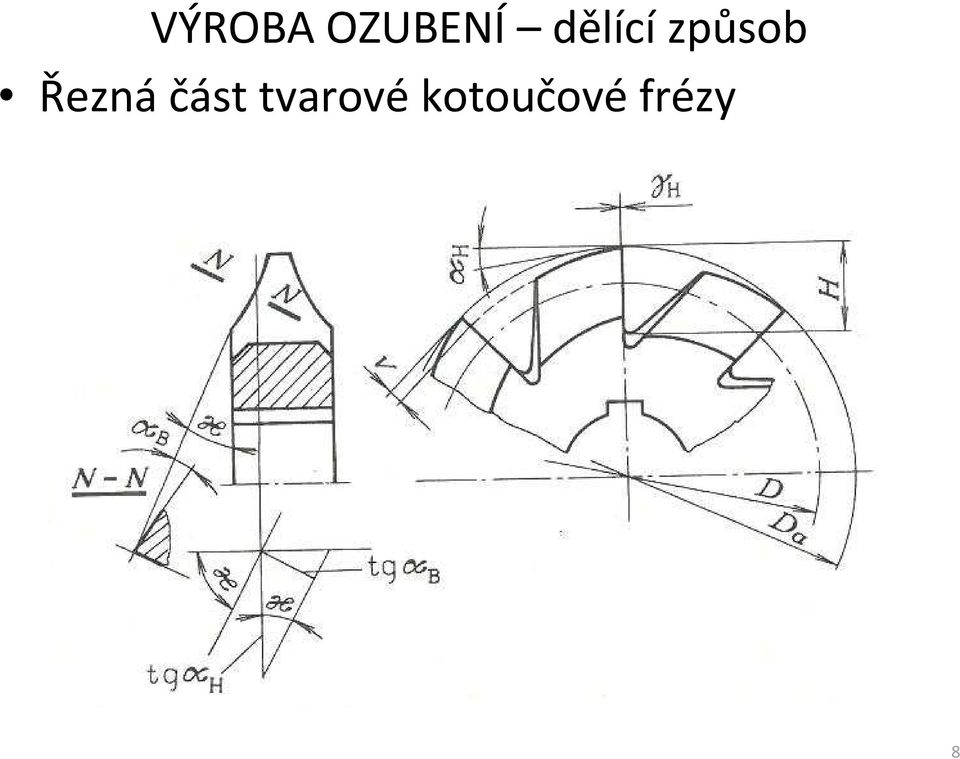 Řezná část