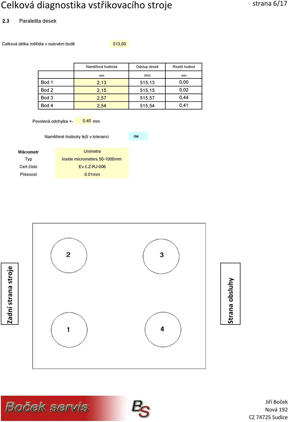 Bod 2 Bod 3 Bod 4 mm 2,13 2,15 2,57 2,54 mm 515,13 515,15 515,57 515,54 mm 0,00 0,02 0,44 0,41 Povolená odchylka