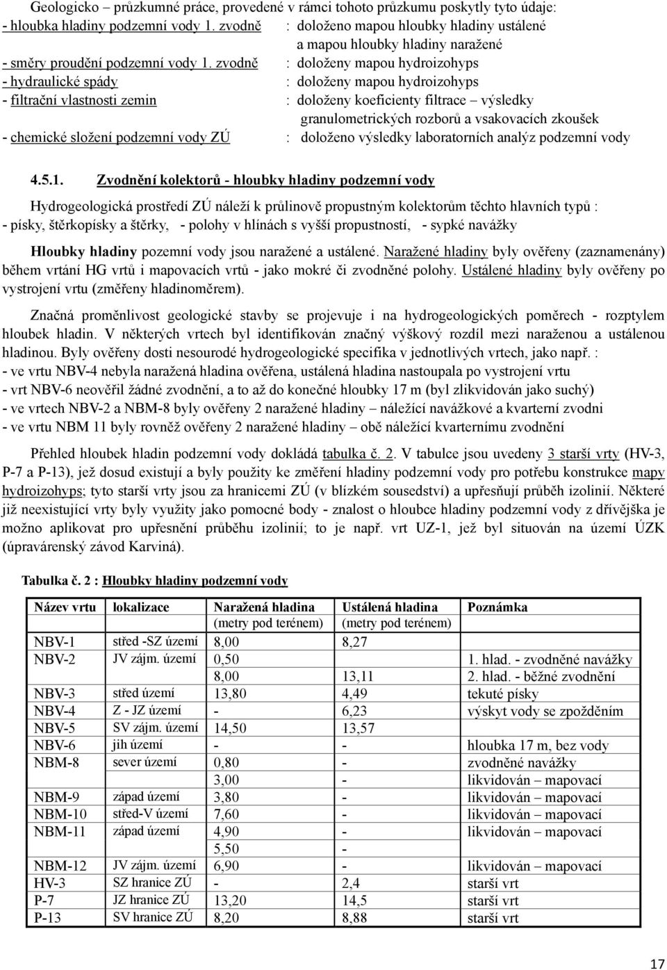 zvodně : doloženy mapou hydroizohyps - hydraulické spády : doloženy mapou hydroizohyps - filtrační vlastnosti zemin : doloženy koeficienty filtrace výsledky granulometrických rozborů a vsakovacích