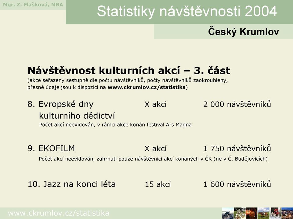 dispozici na ) 8.