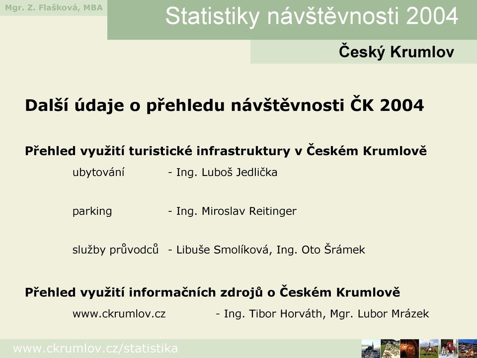 Miroslav Reitinger služby průvodců - Libuše Smolíková, Ing.