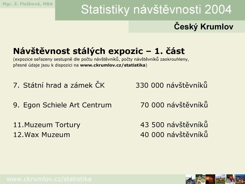 zaokrouhleny, přesné údaje jsou k dispozici na ) 7.