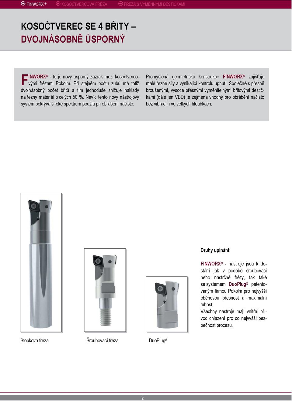 Navíc tento nový nástrojový systém pokrývá široké spektrum použití při obrábění načisto. Promyšlená geometrická konstrukce FINWORX zajišťuje malé řezné síly a vynikající kontrolu upnutí.