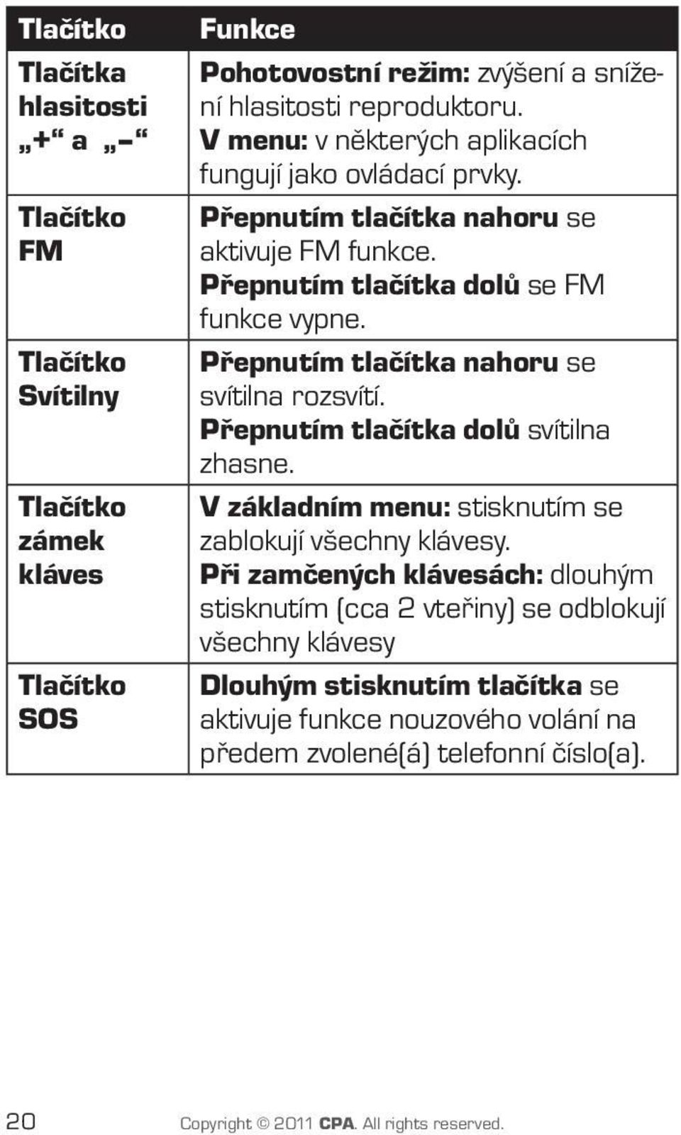 Přepnutím tlačítka nahoru se svítilna rozsvítí. Přepnutím tlačítka dolů svítilna zhasne. V základním menu: stisknutím se zablokují všechny klávesy.