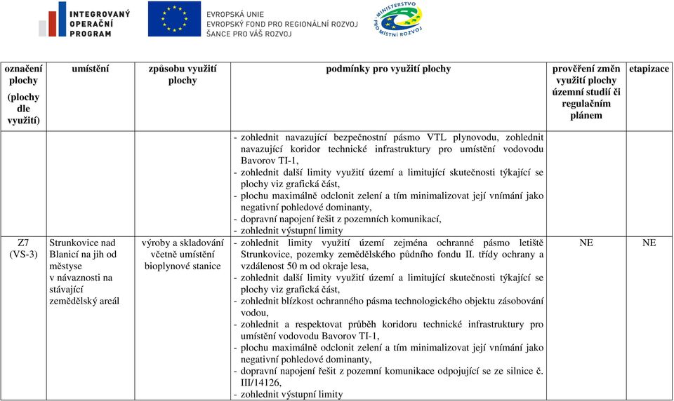 navazující koridor technické infrastruktury pro umístění vodovodu Bavorov TI-1, - zohlednit další limity využití území a limitující skutečnosti týkající se plochy viz grafická část, - plochu
