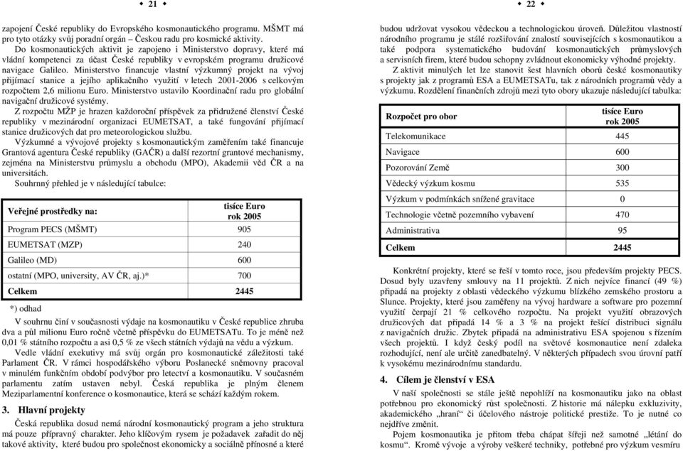 Ministerstvo financuje vlastní výzkumný projekt na vývoj přijímací stanice a jejího aplikačního využití v letech 2001-2006 s celkovým rozpočtem 2,6 milionu Euro.